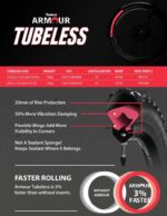 06107 TANNUS 27.5 x 1.95-2.10 TUBELESS LITE 32mm - imagine 4